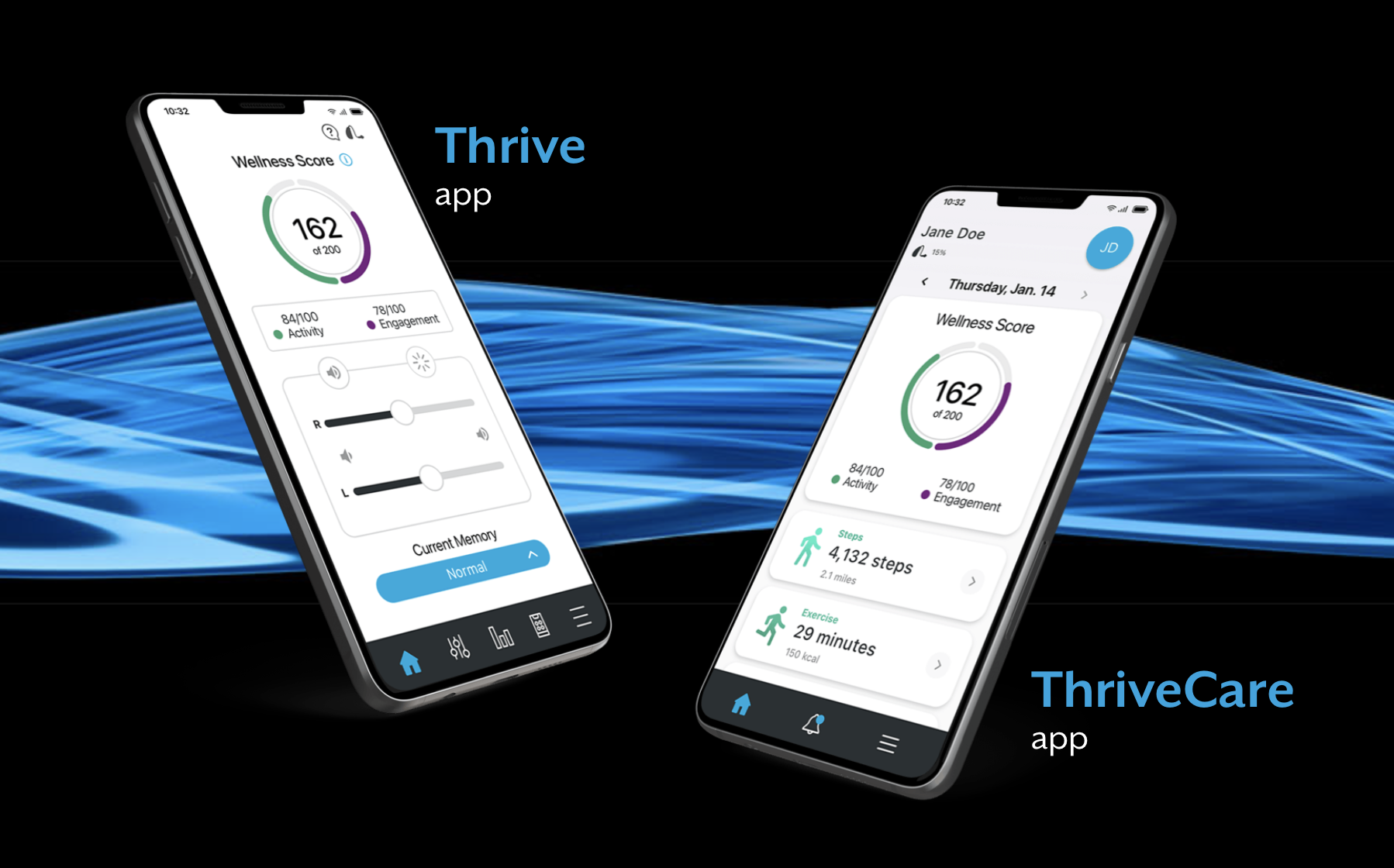 professional-hearing-starkey-s-new-evolv-ai-thrive